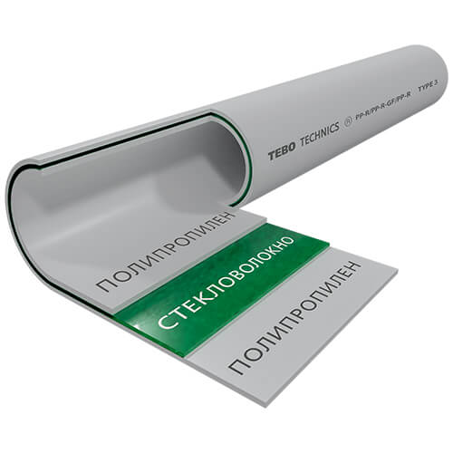 Труба SDR 7,4 (армировка стекловолокном)