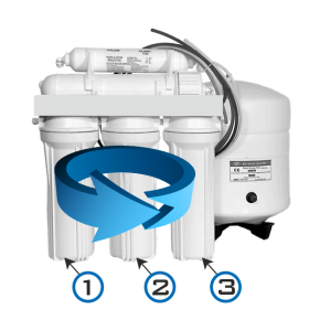 Замена предфильтров осмос