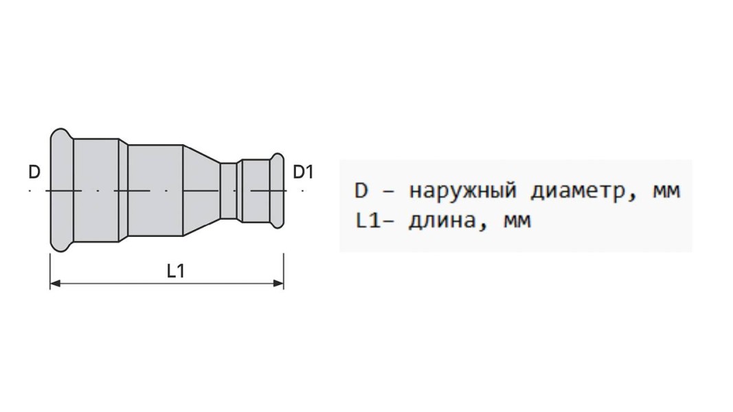 Пресс-муфта Balanstar Press Inox, S2306, [ВПр-ВПр]