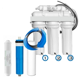 Замена всех фильтров для воды