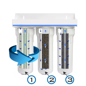Замена картриджа фильтра