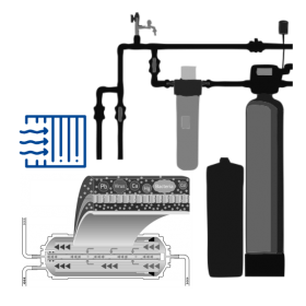 Промывка мембран
