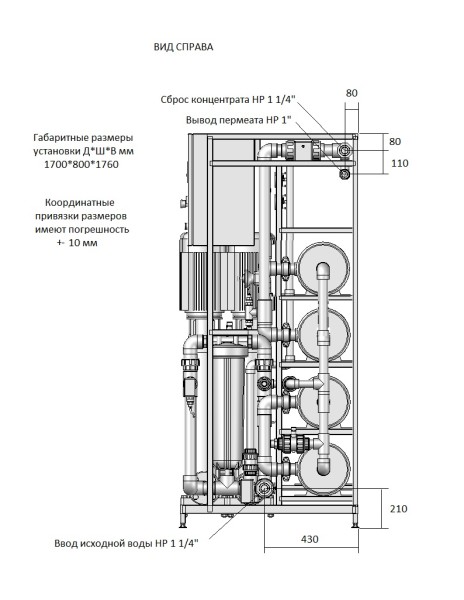 AWT RO-4/8040  - установка обратного осмоса с насосом (до  4 м3/ч )